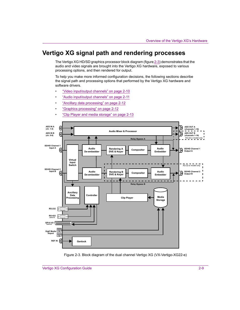 Vertigo xg signal path and rendering processes, Vertigo xg signal path and rendering processes -9 | Grass Valley XG Vertigo Configuration Guide v.5.0 User Manual | Page 20 / 103