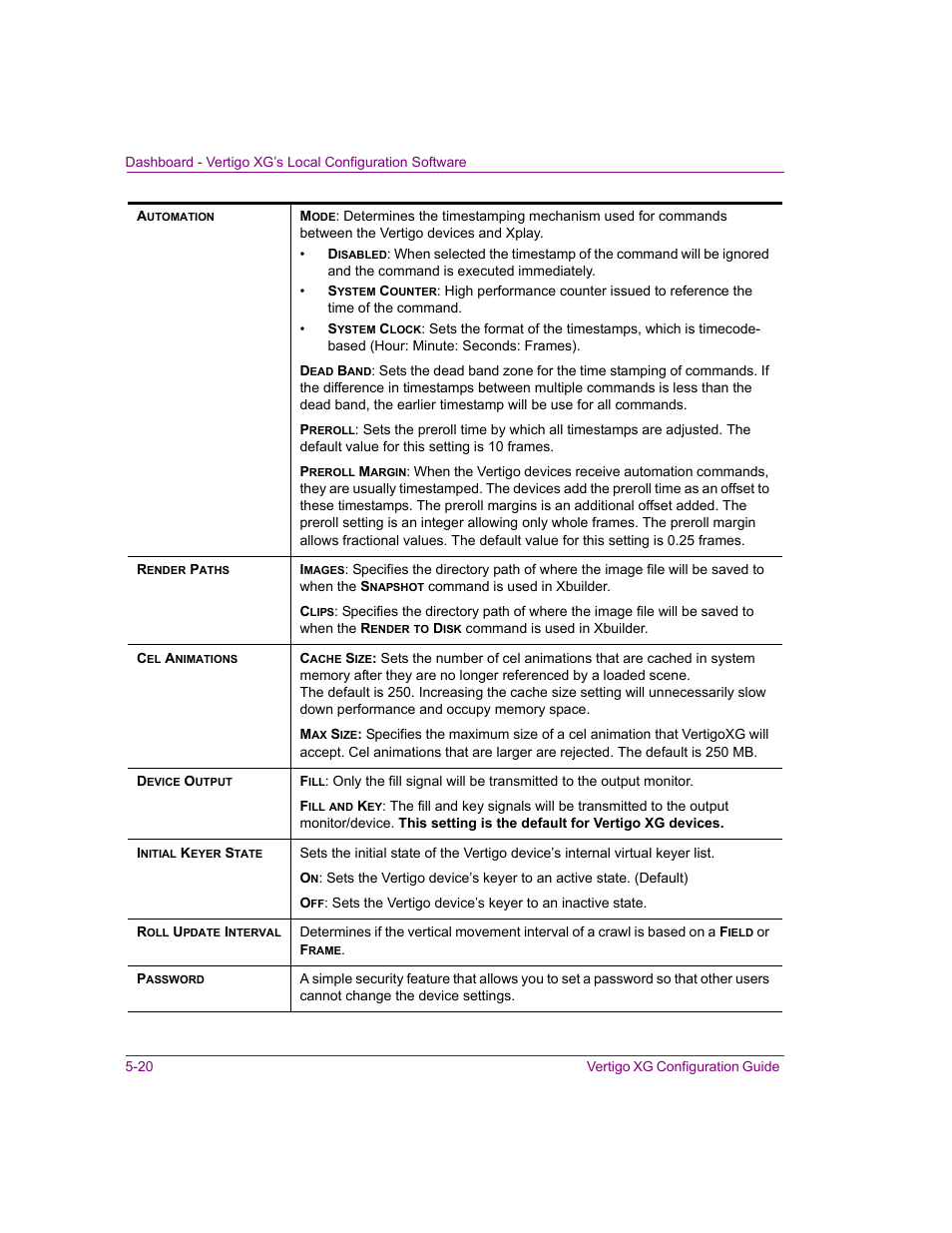 Grass Valley XG Vertigo Configuration Guide v.5.0 User Manual | Page 75 / 103