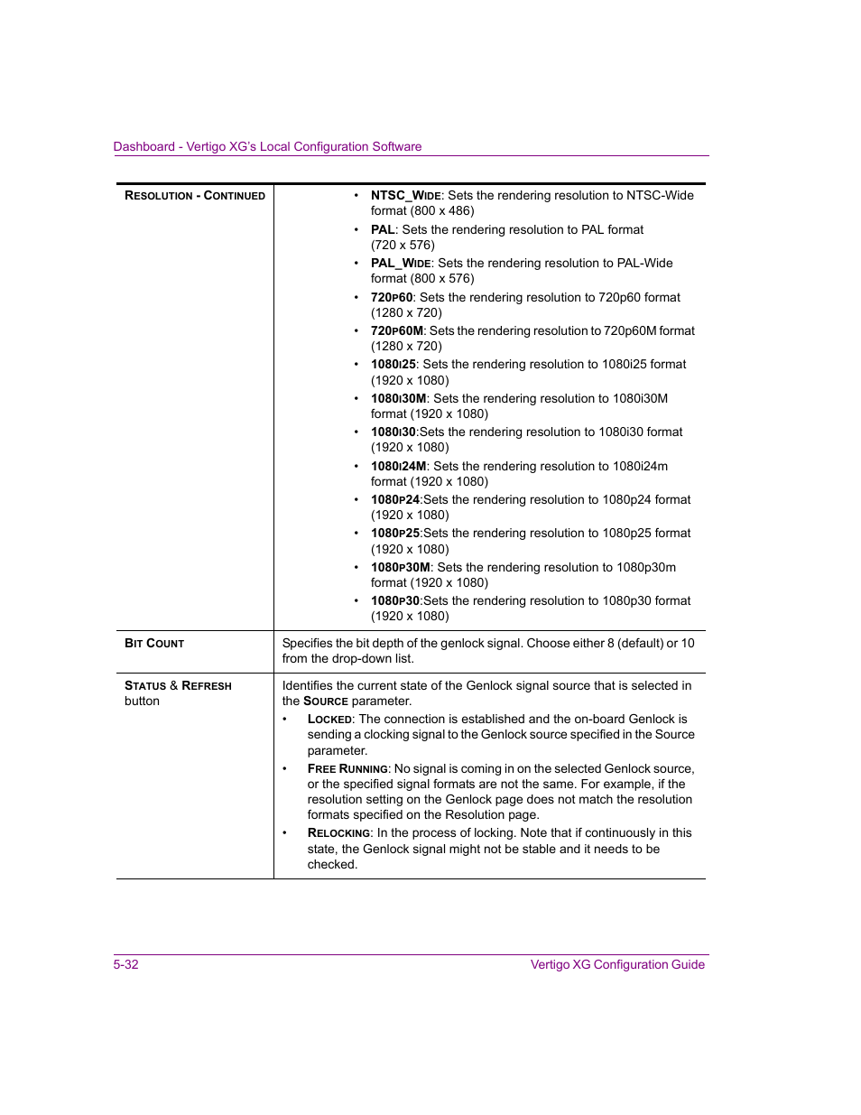 Grass Valley XG Vertigo Configuration Guide v.5.0 User Manual | Page 87 / 103