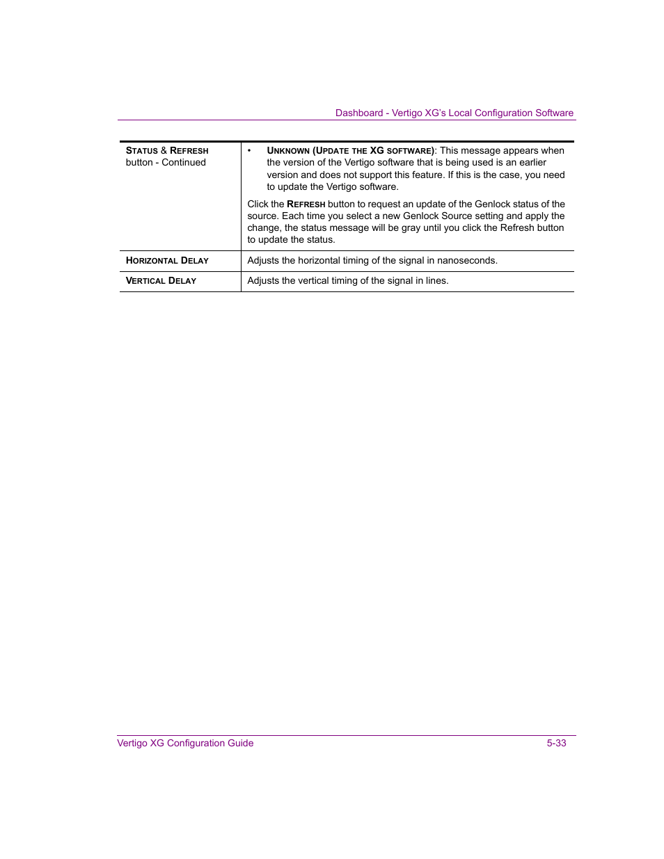 Grass Valley XG Vertigo Configuration Guide v.5.0 User Manual | Page 88 / 103