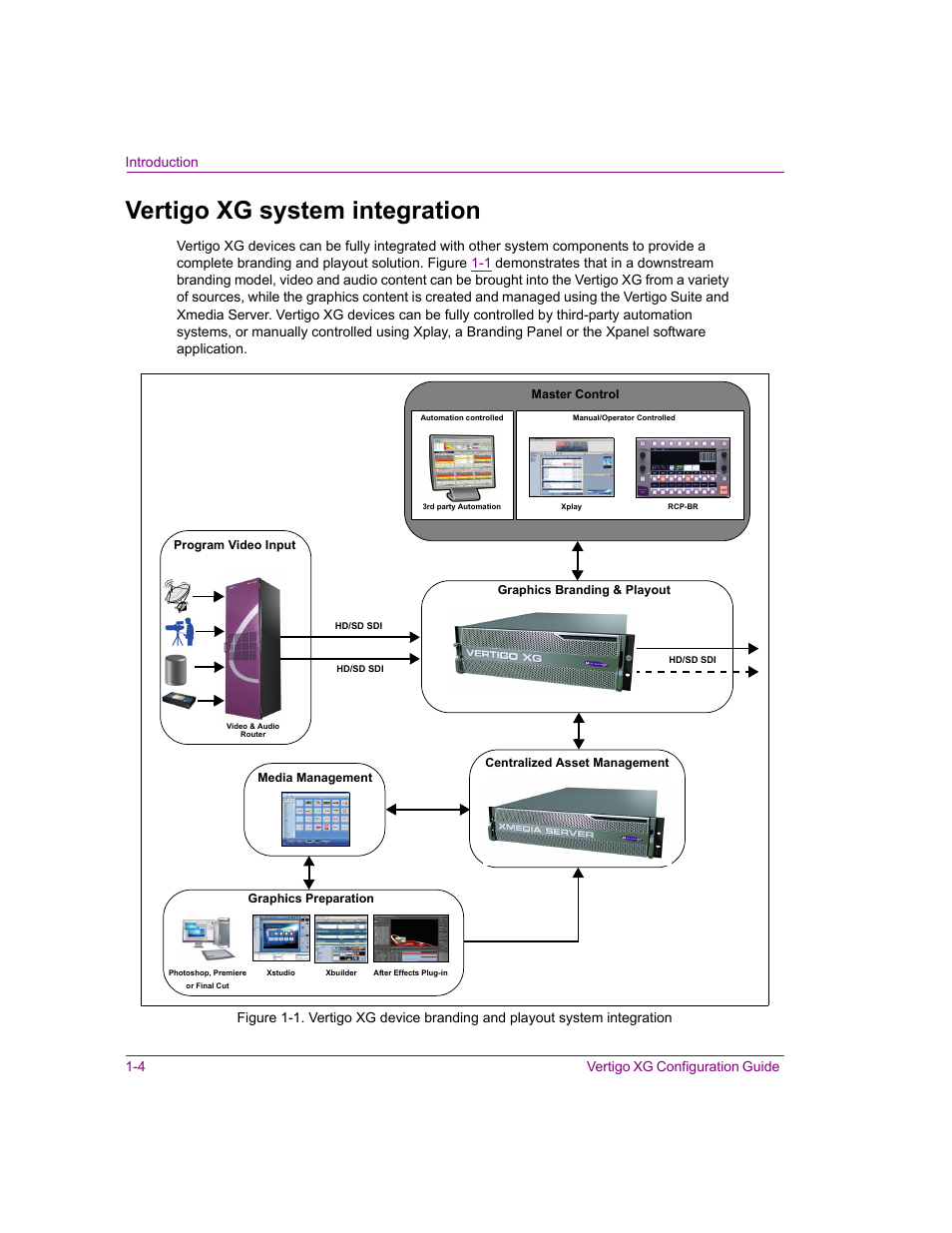 Vertigo xg system integration, Vertigo xg system integration -4 | Grass Valley XG Vertigo Configuration Guide v.5.0 User Manual | Page 9 / 103