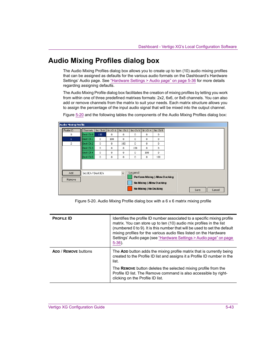 Audio mixing profiles dialog box, Audio mixing profiles dialog box -43 | Grass Valley XG Vertigo Configuration Guide v.5.0 User Manual | Page 98 / 103