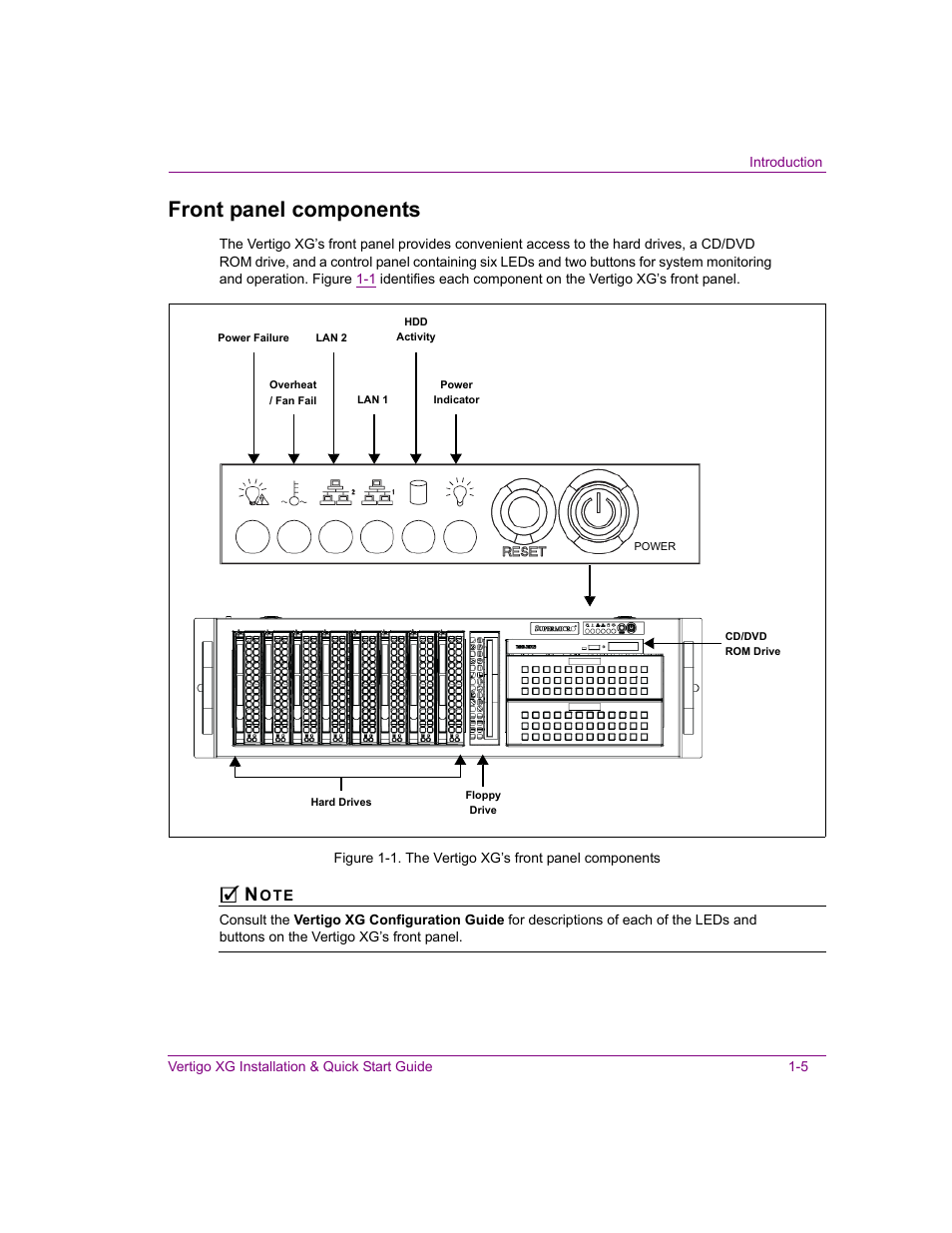 Front panel components, Front panel components -5 | Grass Valley XG Vertigo Quick Start v.5.0 User Manual | Page 24 / 46