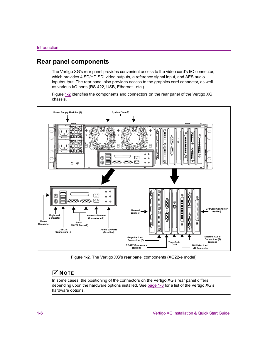 Rear panel components, Rear panel components -6 | Grass Valley XG Vertigo Quick Start v.5.0 User Manual | Page 25 / 46