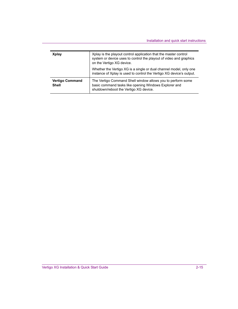 Grass Valley XG Vertigo Quick Start v.5.0 User Manual | Page 40 / 46