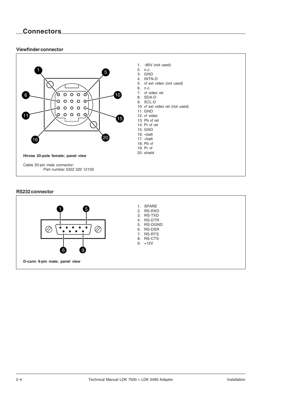 Connectors | Grass Valley LDK 7500 Technical Manual User Manual | Page 12 / 42