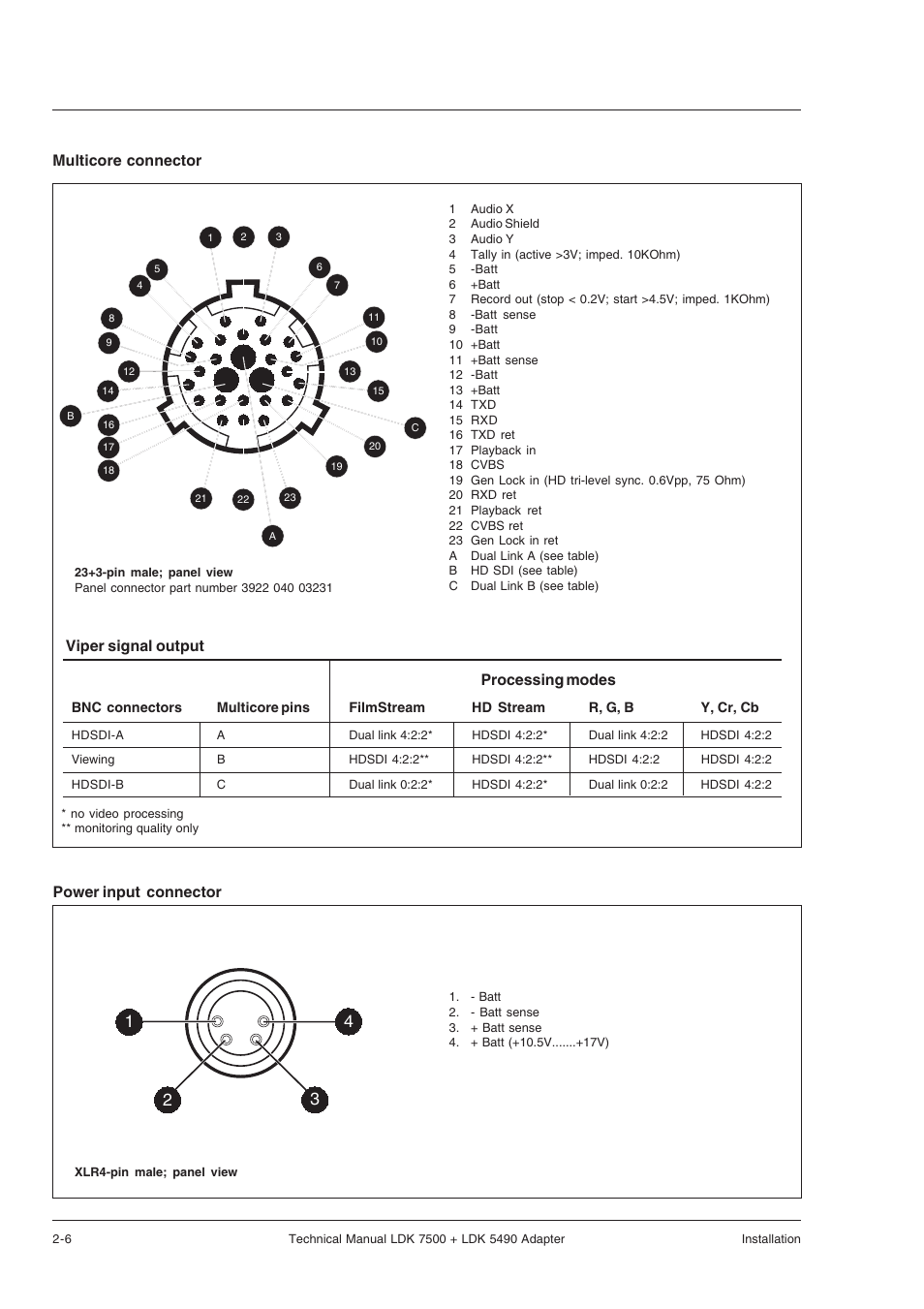 Viper signal output, Processing modes, Power input connector | Multicore connector | Grass Valley LDK 7500 Technical Manual User Manual | Page 14 / 42