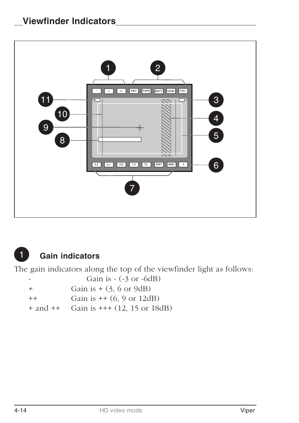 Viewfinder indicators | Grass Valley LDK 7500 User Guide User Manual | Page 108 / 136