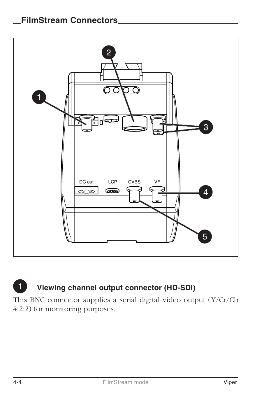 Grass Valley LDK 7500 User Guide User Manual | Page 34 / 136