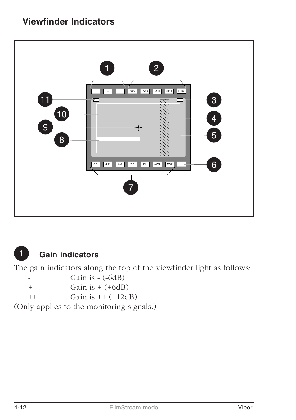 Viewfinder indicators | Grass Valley LDK 7500 User Guide User Manual | Page 42 / 136
