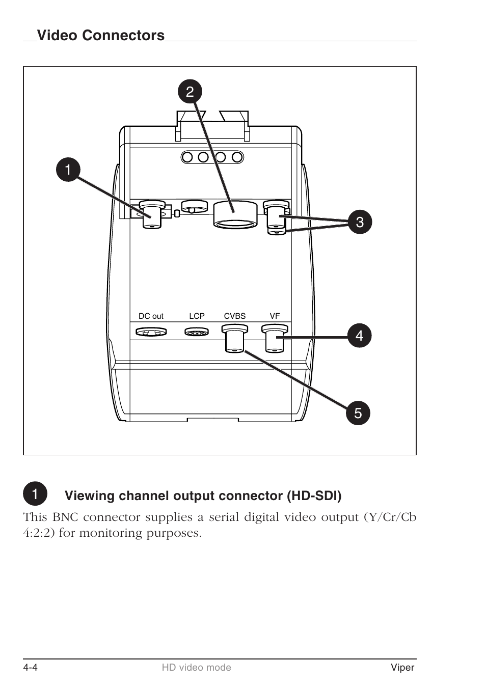 Video connectors 1 | Grass Valley LDK 7500 User Guide User Manual | Page 98 / 136