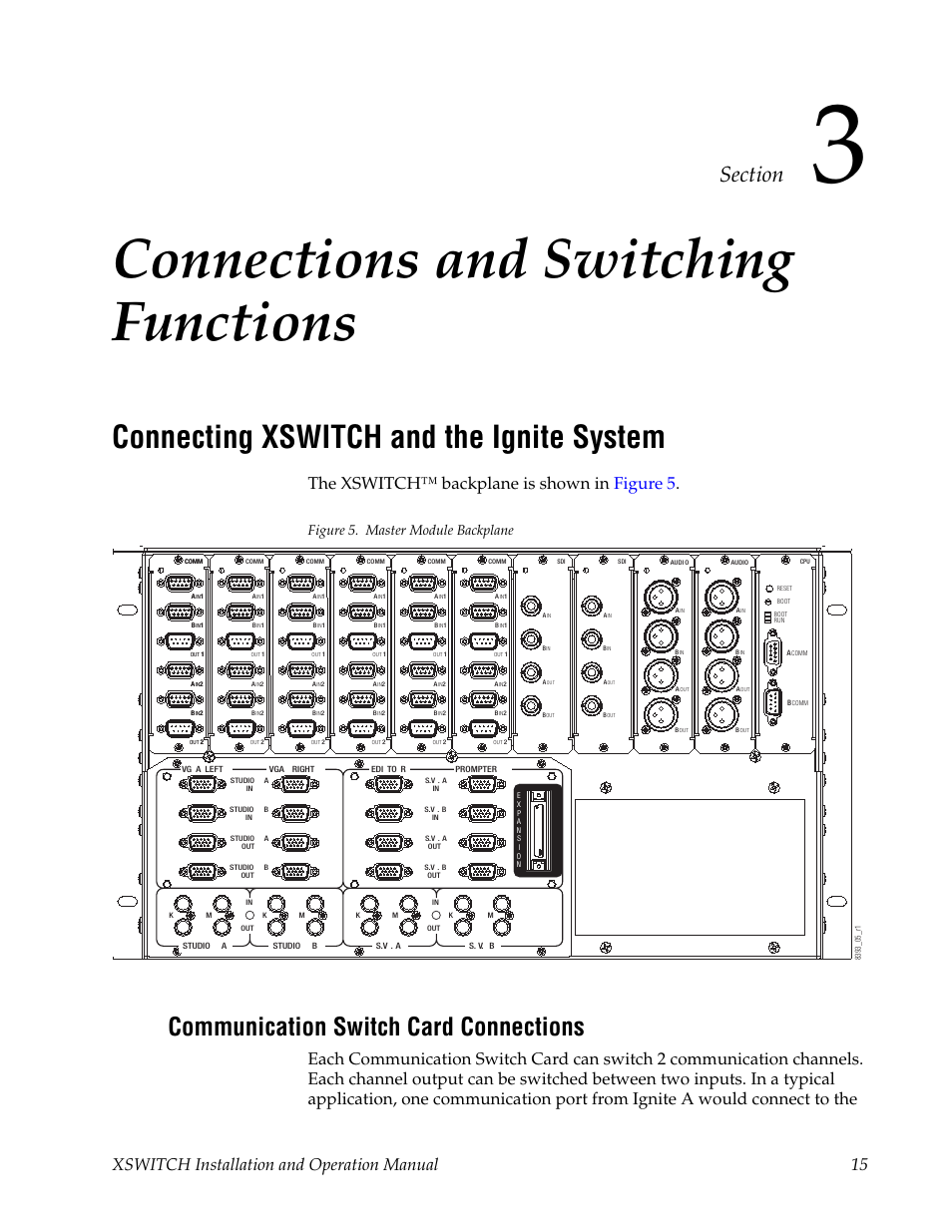 Connections and switching functions, Connecting xswitch and the ignite system, Communication switch card connections | Section 3 — connections and switching functions, Xswitch installation and operation manual 15, The xswitch™ backplane is shown in figure 5, Figure 5. master module backplane | Grass Valley XSwitch Feb 08 2006 User Manual | Page 15 / 52