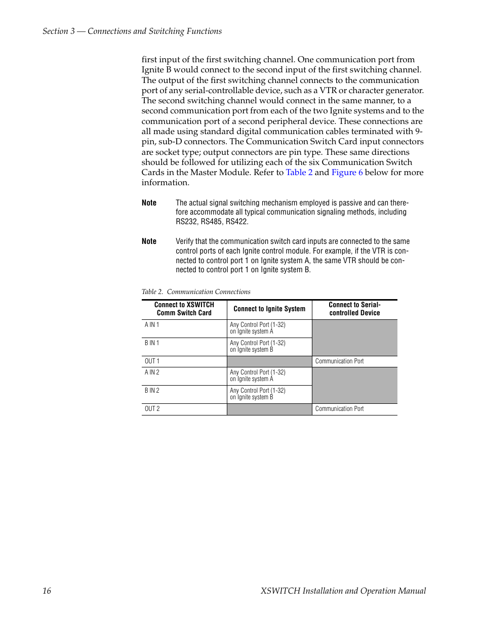 Grass Valley XSwitch Feb 08 2006 User Manual | Page 16 / 52