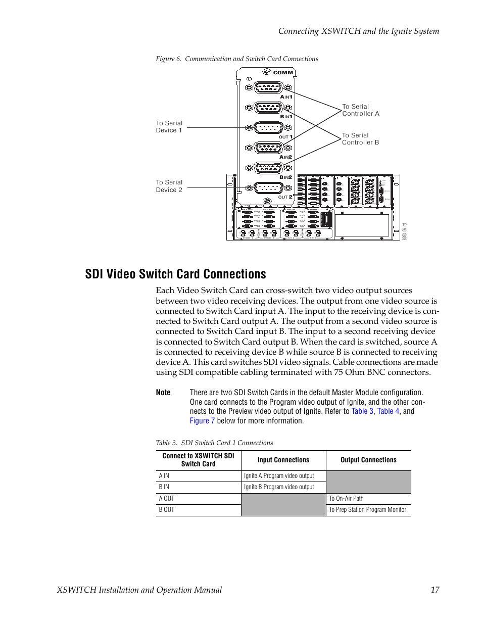 Sdi video switch card connections, Figure 6, Below for mor | Ou t, Ou t in | Grass Valley XSwitch Feb 08 2006 User Manual | Page 17 / 52