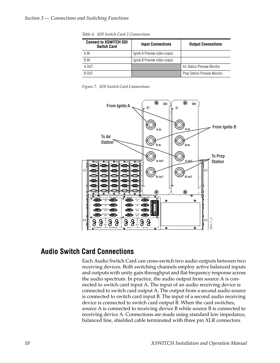 Audio switch card connections, Table 4, Figure 7 | Program preview, Figure 7. sdi switch card connections, Sdi a | Grass Valley XSwitch Feb 08 2006 User Manual | Page 18 / 52