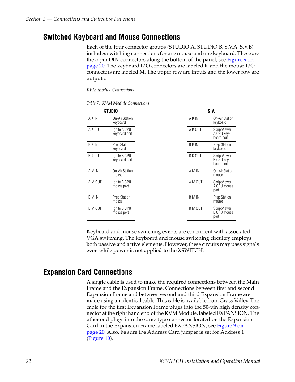 Switched keyboard and mouse connections, Expansion card connections | Grass Valley XSwitch Feb 08 2006 User Manual | Page 22 / 52