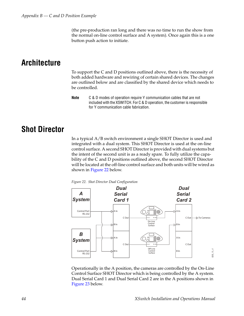 Architecture, Shot director, Asystem | Bsystem, Dual serial card 1, Dual serial card 2 | Grass Valley XSwitch Feb 08 2006 User Manual | Page 44 / 52