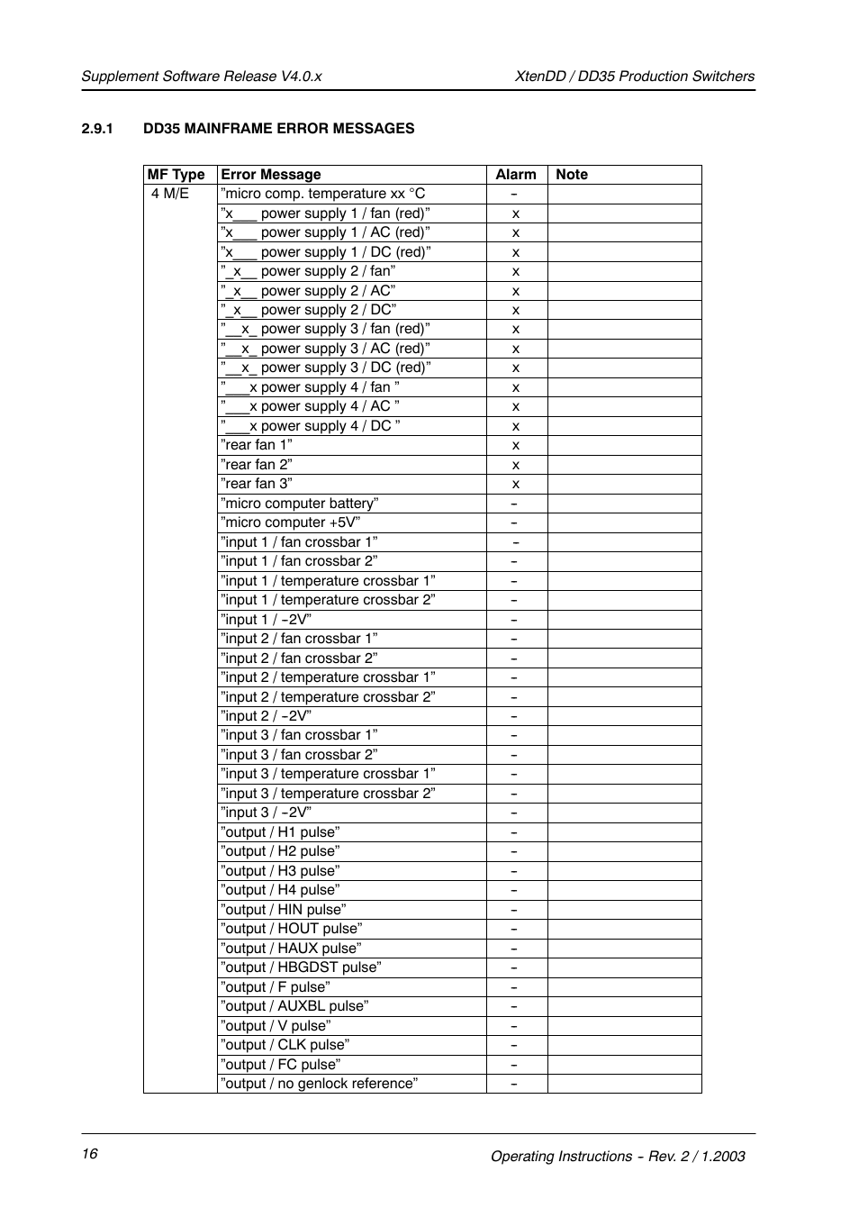 Grass Valley XtenDD v.4.0.x User Manual | Page 20 / 41