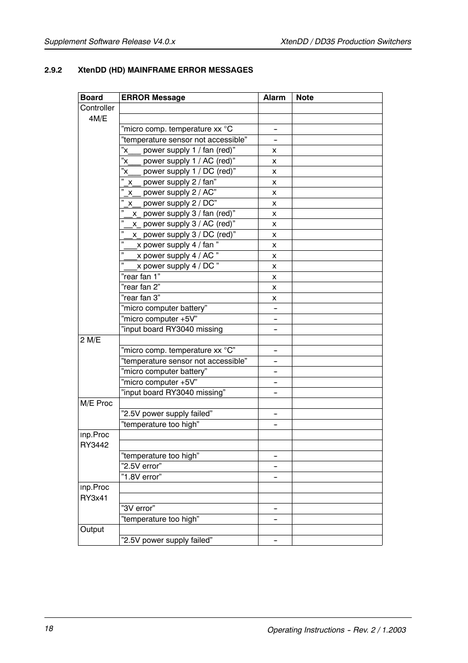Grass Valley XtenDD v.4.0.x User Manual | Page 22 / 41