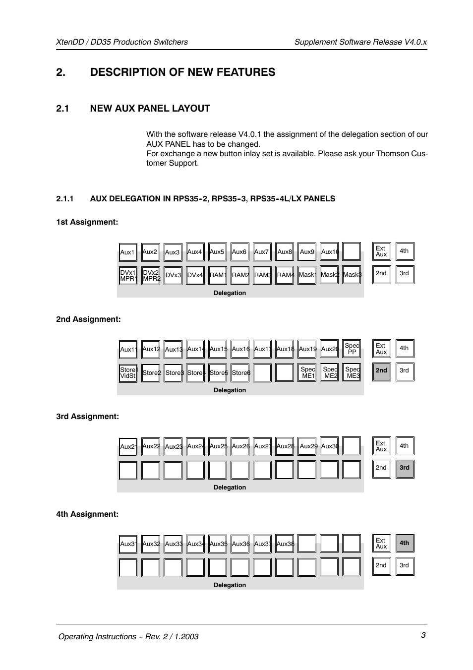 Description of new features, 1 new aux panel layout | Grass Valley XtenDD v.4.0.x User Manual | Page 7 / 41