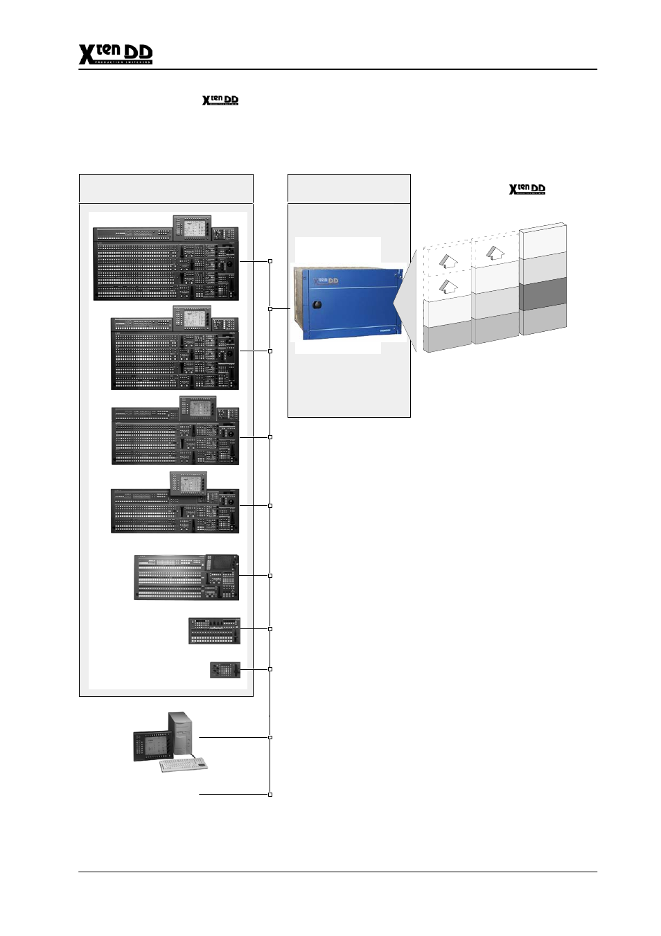 3 overview family | Grass Valley XtenDD v.4.2.4 User Manual | Page 14 / 487