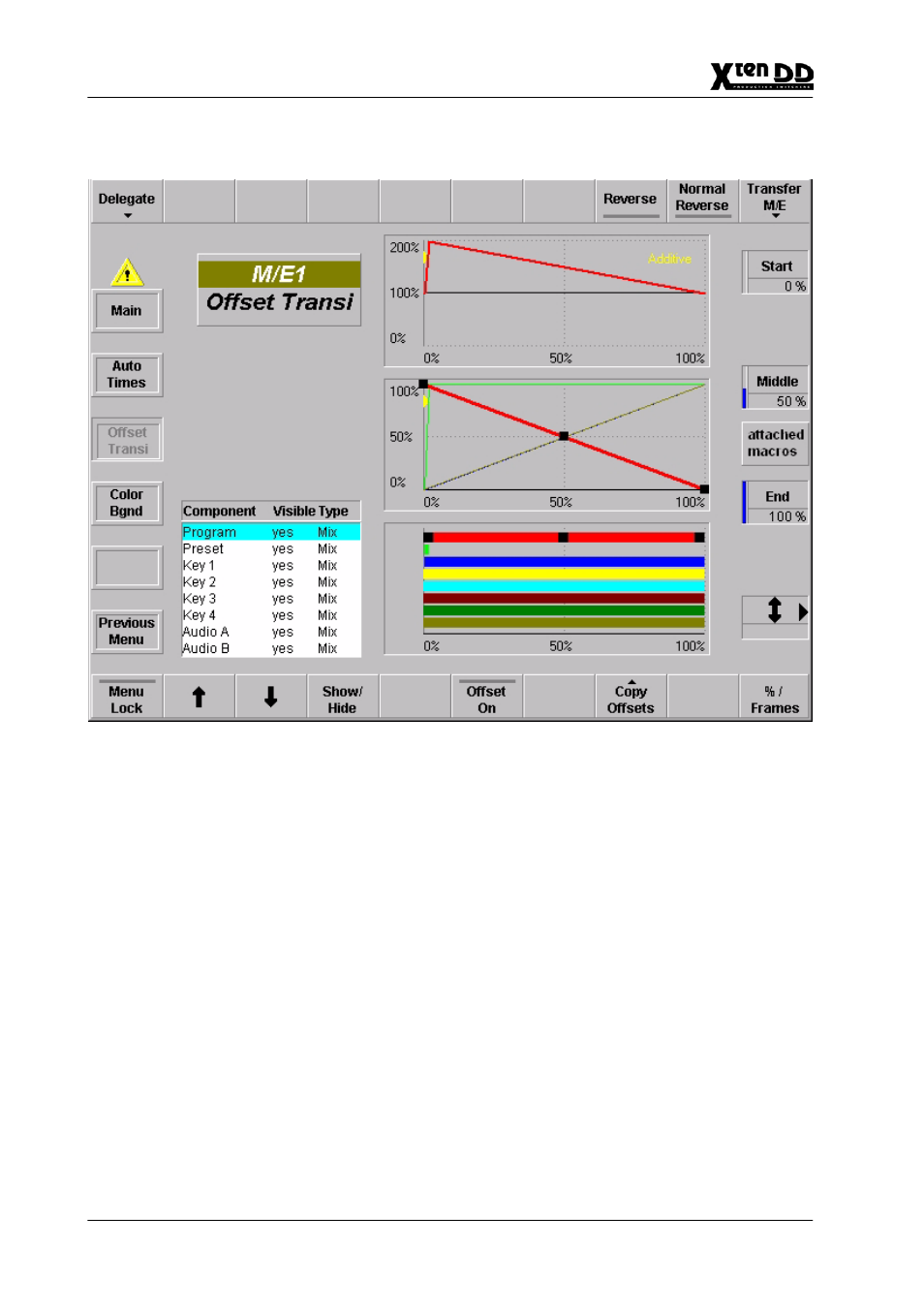 Grass Valley XtenDD v.4.2.4 User Manual | Page 185 / 487