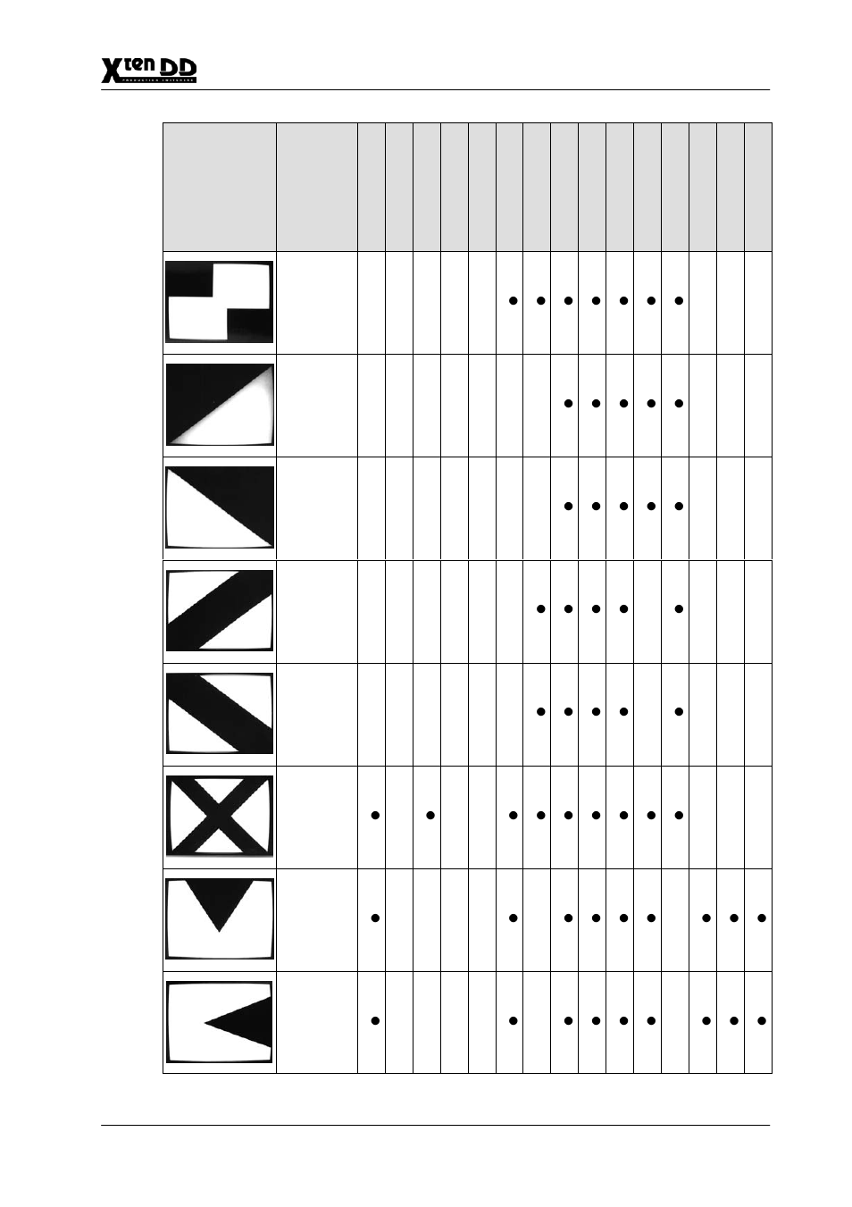 Grass Valley XtenDD v.4.2.4 User Manual | Page 244 / 487