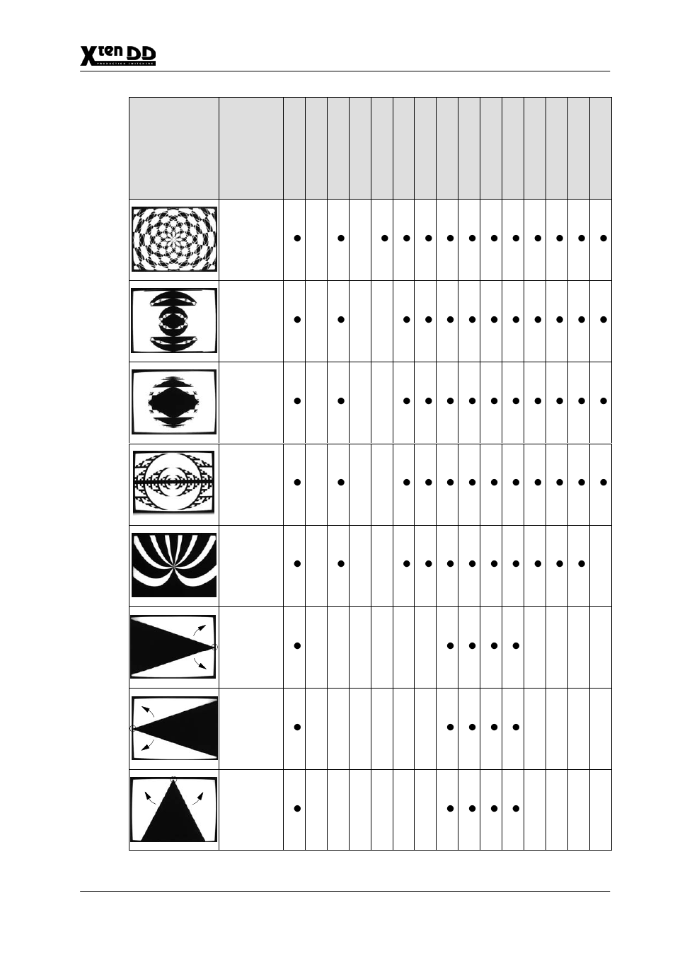 Grass Valley XtenDD v.4.2.4 User Manual | Page 250 / 487