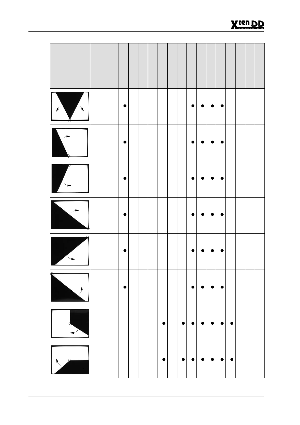 Dd d d d | Grass Valley XtenDD v.4.2.4 User Manual | Page 251 / 487