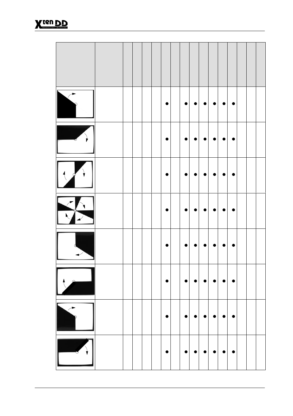 Grass Valley XtenDD v.4.2.4 User Manual | Page 252 / 487