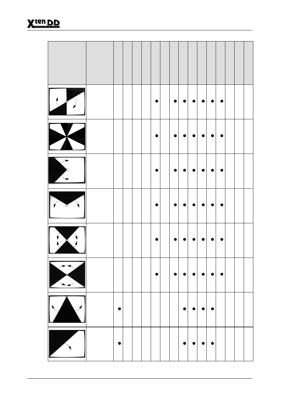 Dd d d d | Grass Valley XtenDD v.4.2.4 User Manual | Page 253 / 487
