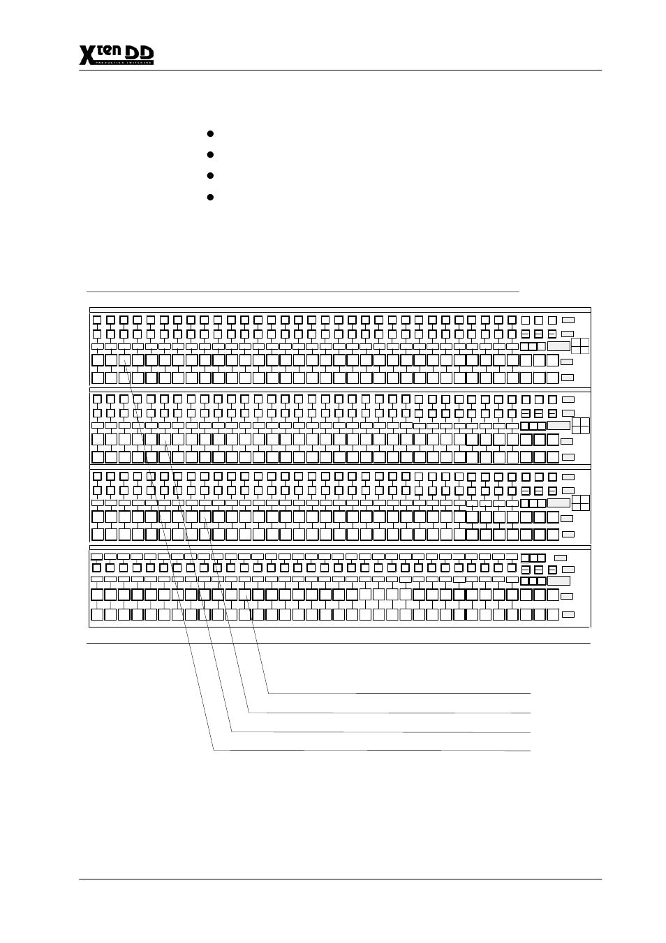 Example: rps35–3 control panel, Control panels, M/e1 | Grass Valley XtenDD v.4.2.4 User Manual | Page 32 / 487