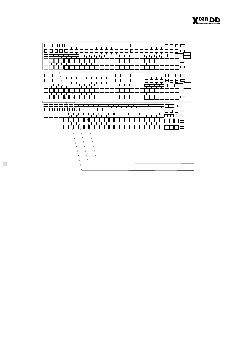 Mple: rps35–3 control panel, M/e1, Example rps35–3 control panel | Grass Valley XtenDD v.4.2.4 User Manual | Page 33 / 487