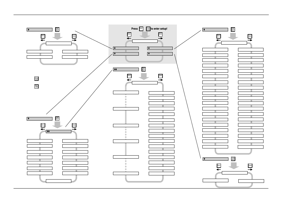 Press to enter setup | Grass Valley XtenDD v.4.2.4 User Manual | Page 471 / 487