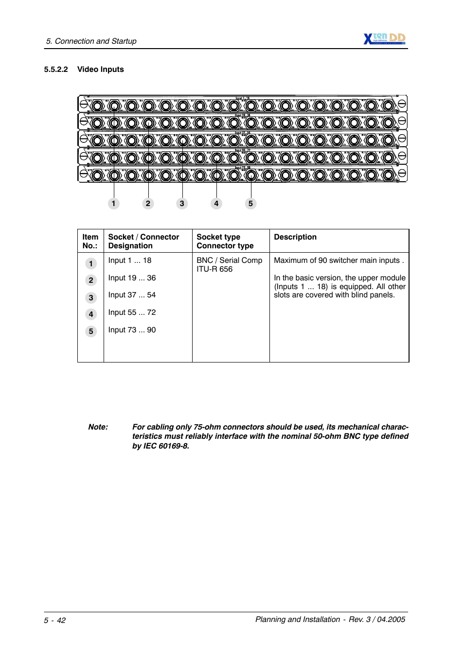 Grass Valley XtenDD DD User Manual | Page 104 / 196