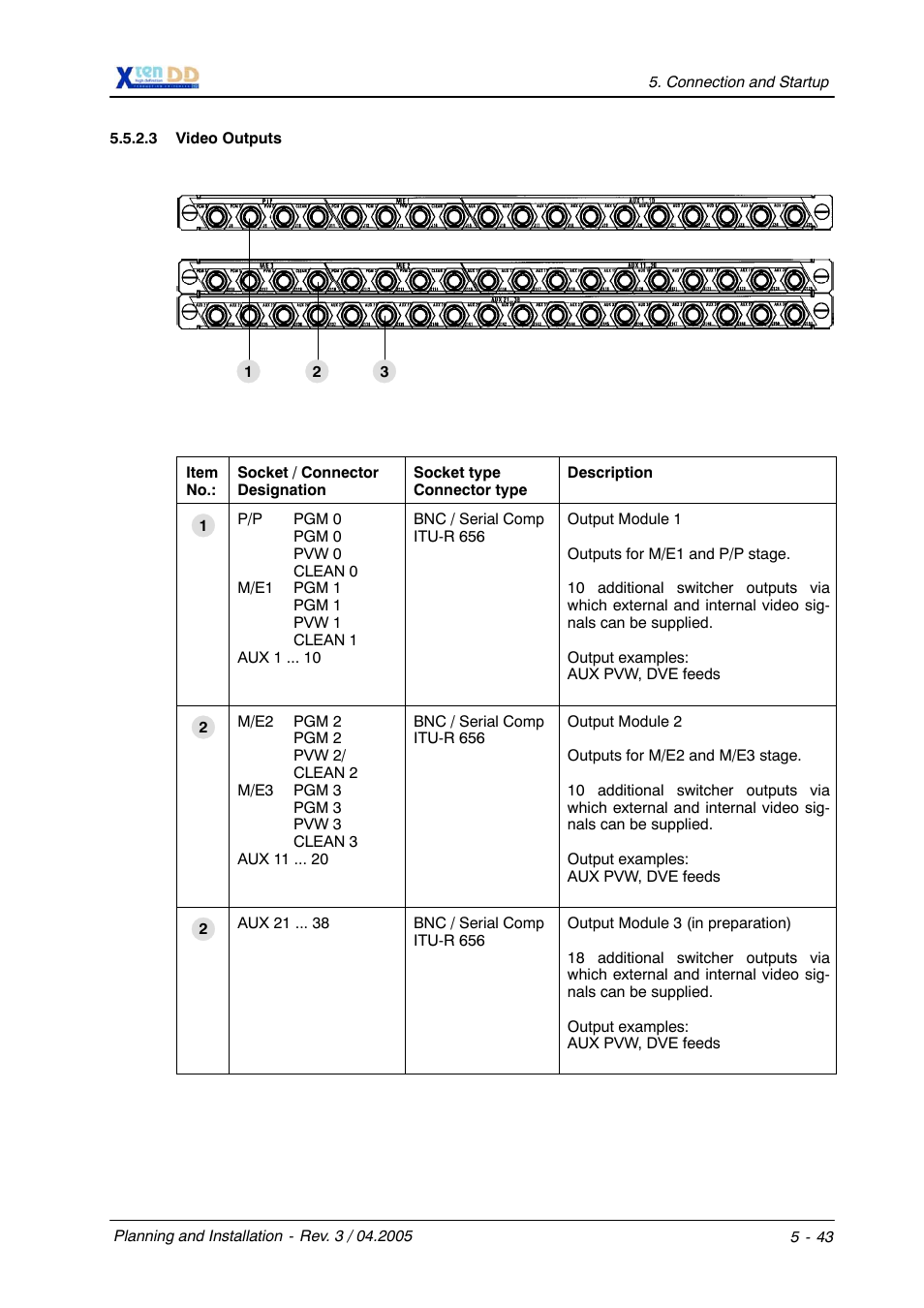 Grass Valley XtenDD DD User Manual | Page 105 / 196