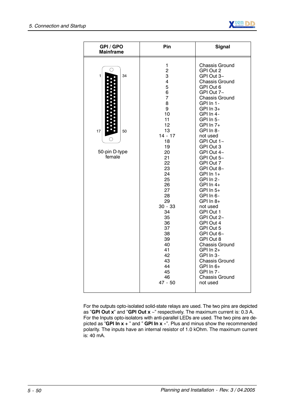 Grass Valley XtenDD DD User Manual | Page 112 / 196