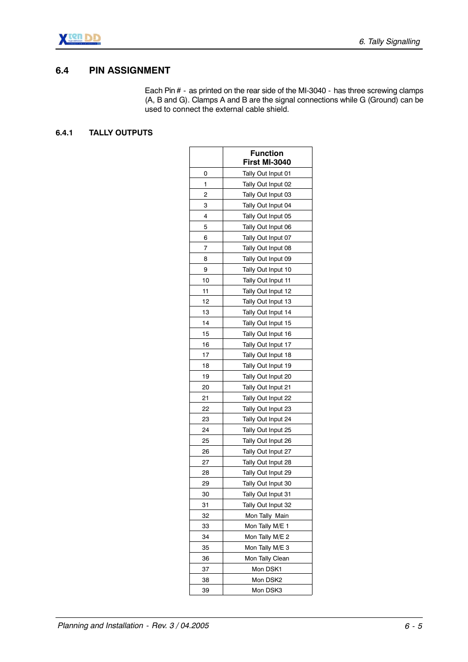 4 pin assignment | Grass Valley XtenDD DD User Manual | Page 123 / 196