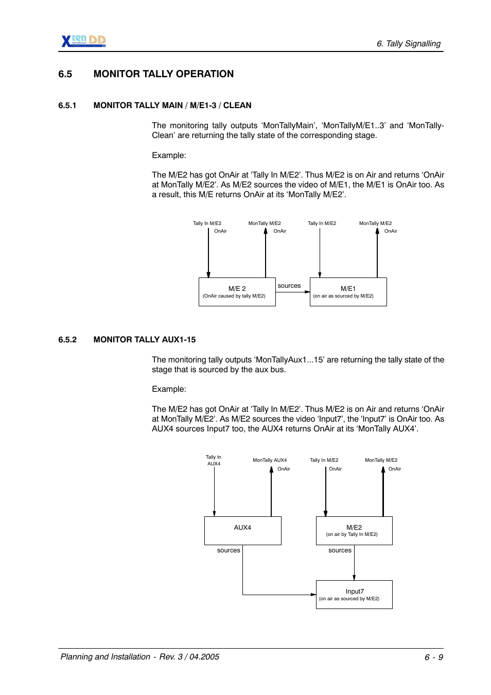 5 monitor tally operation | Grass Valley XtenDD DD User Manual | Page 127 / 196