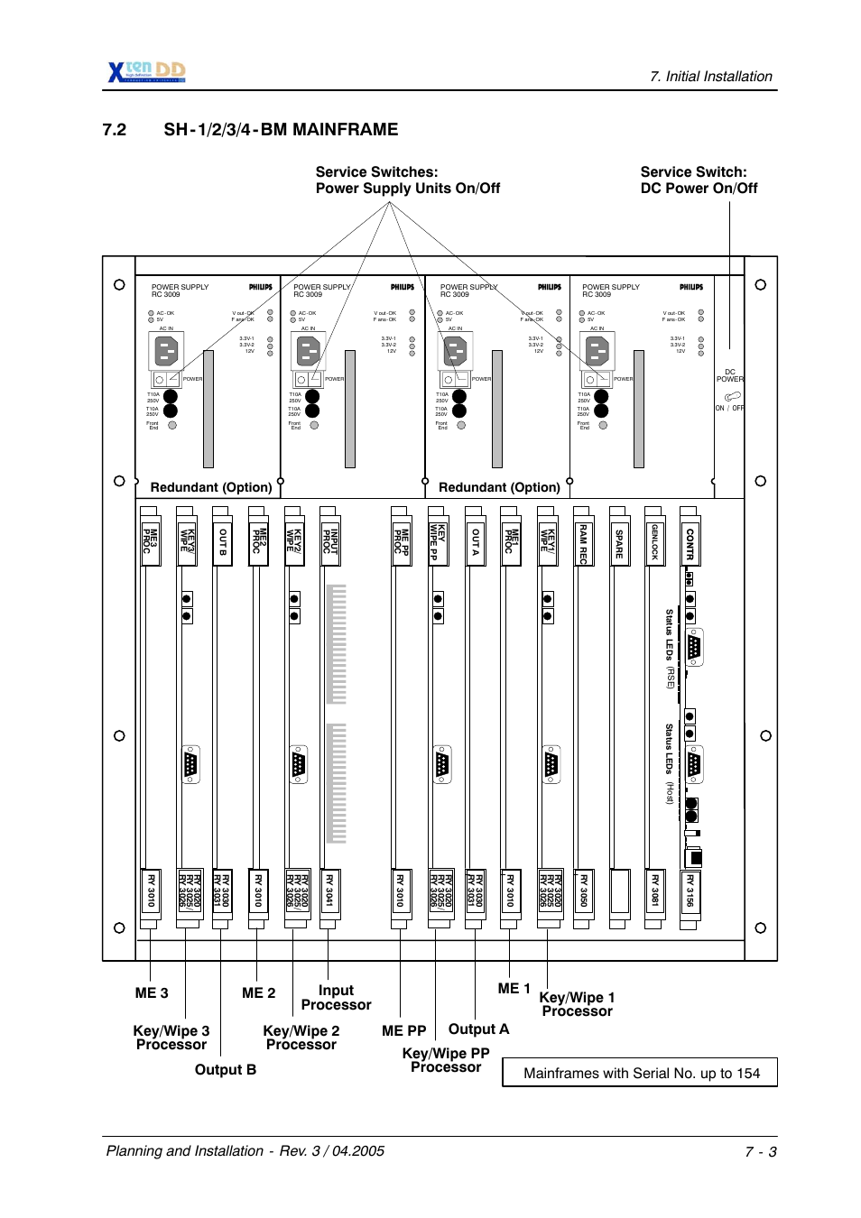 Mainframes with serial no. up to 154, Redundant (option) é é é, Redundant (option) | Grass Valley XtenDD DD User Manual | Page 133 / 196