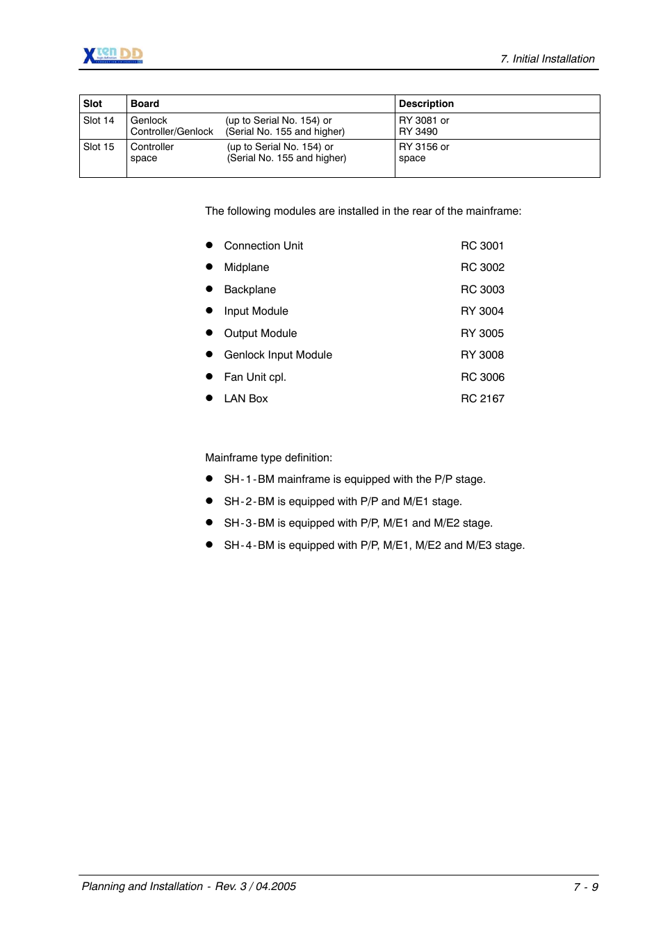 Grass Valley XtenDD DD User Manual | Page 139 / 196