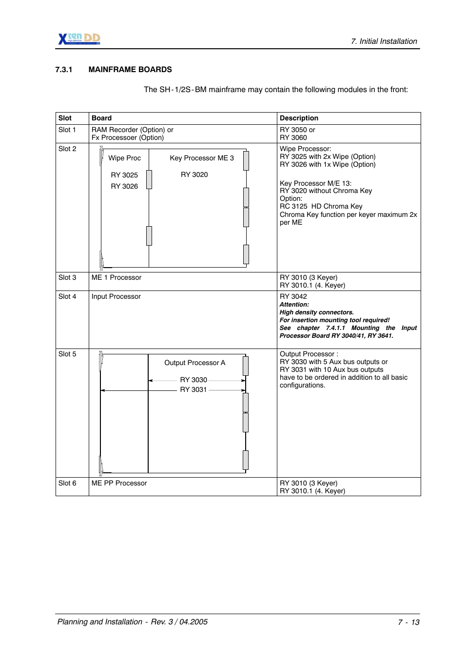 Grass Valley XtenDD DD User Manual | Page 143 / 196