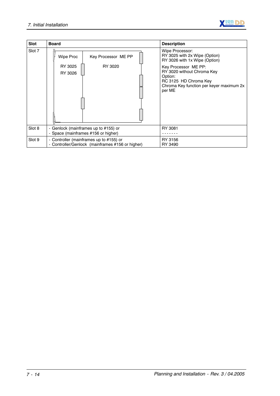 Grass Valley XtenDD DD User Manual | Page 144 / 196