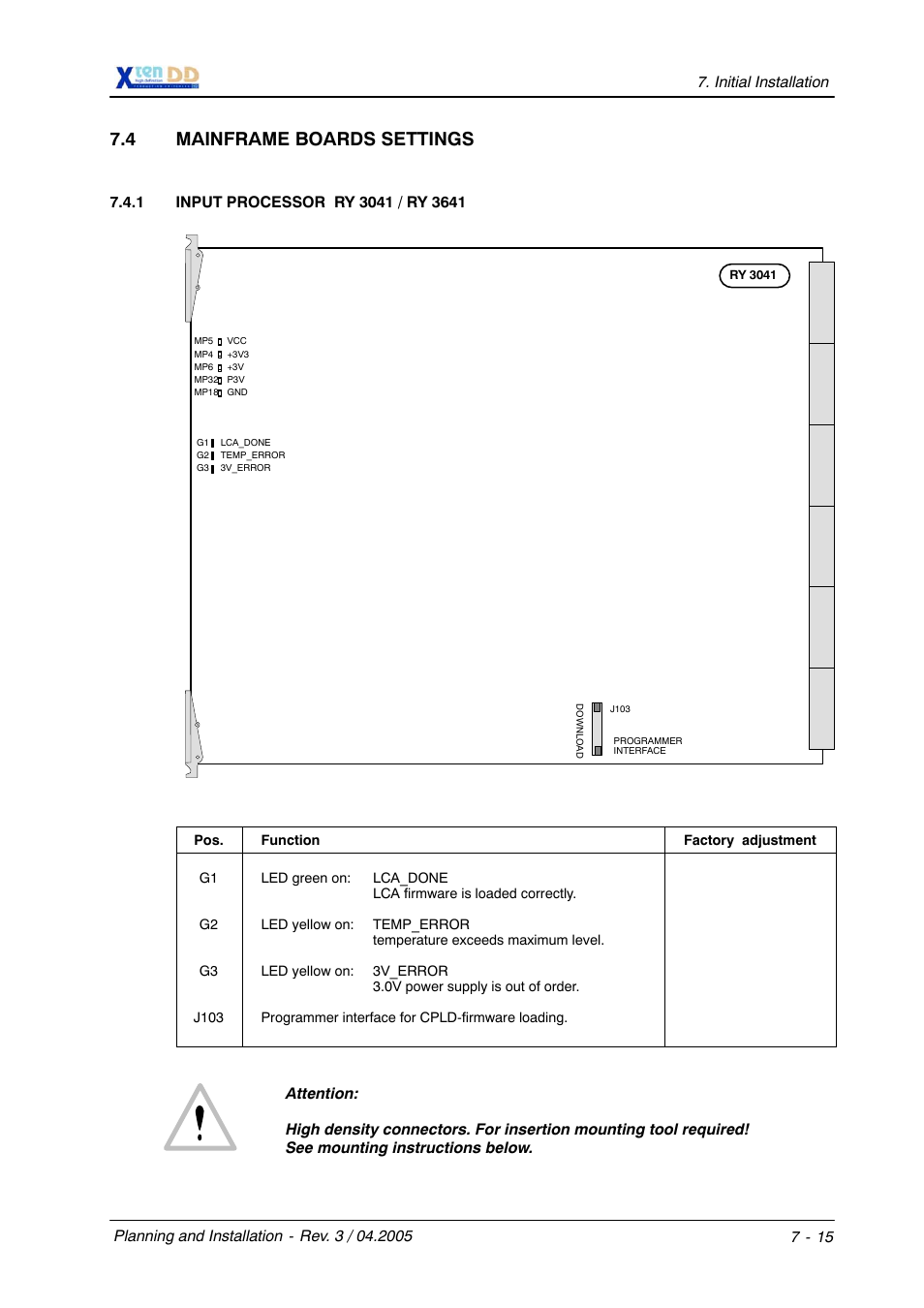 4 mainframe boards settings | Grass Valley XtenDD DD User Manual | Page 145 / 196