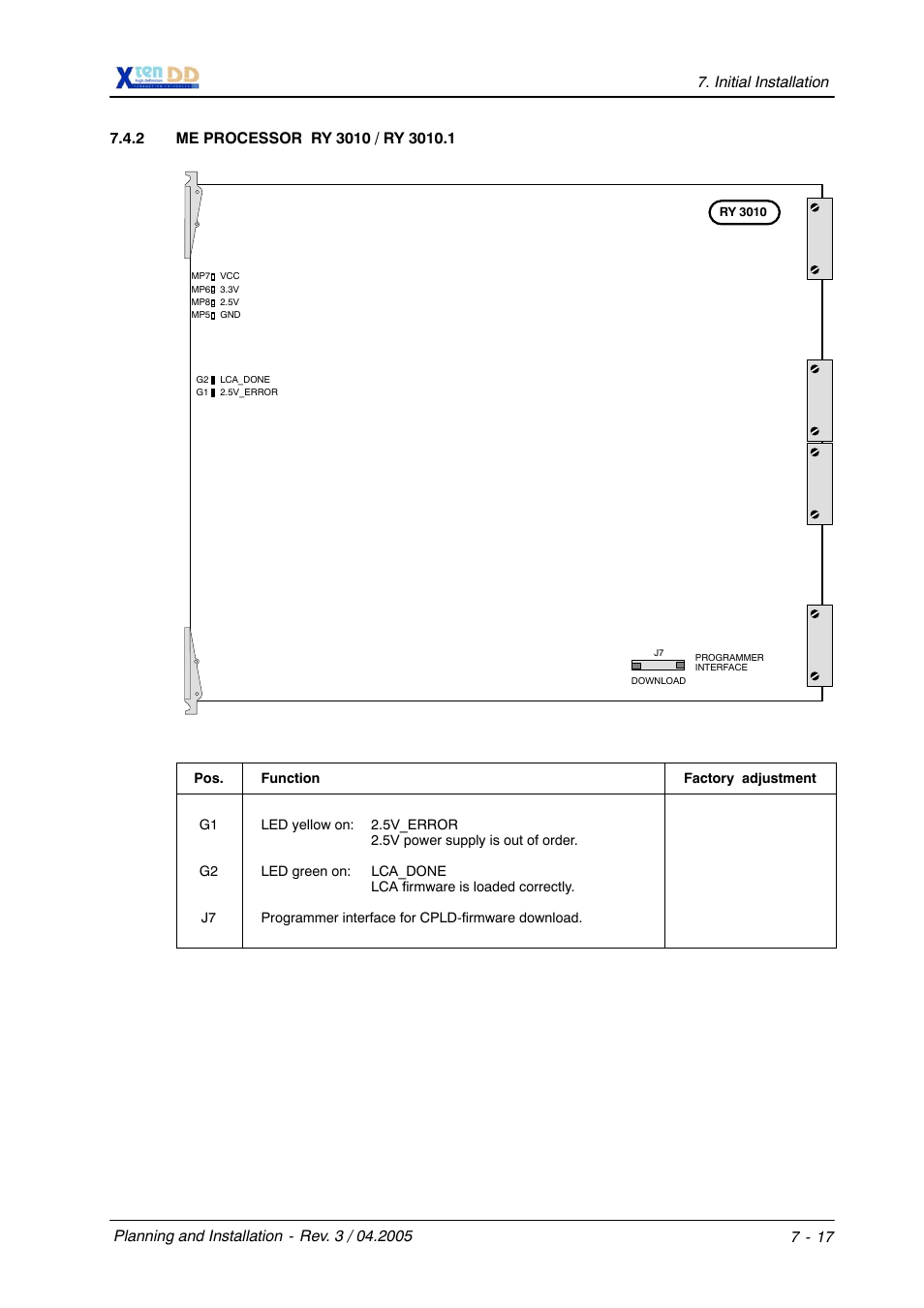 Grass Valley XtenDD DD User Manual | Page 147 / 196
