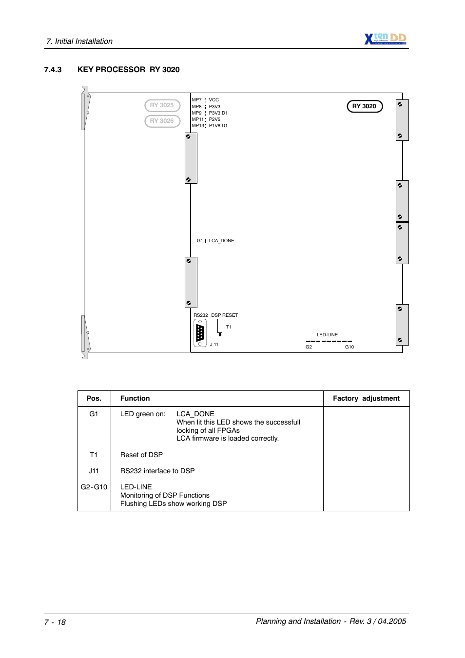 Grass Valley XtenDD DD User Manual | Page 148 / 196