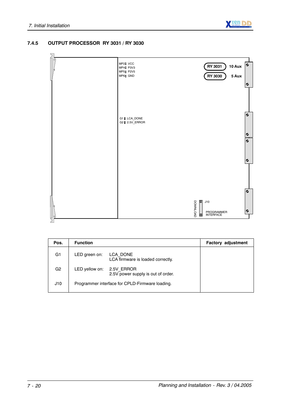 Grass Valley XtenDD DD User Manual | Page 150 / 196