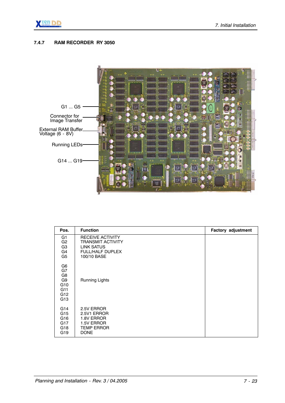 Grass Valley XtenDD DD User Manual | Page 153 / 196