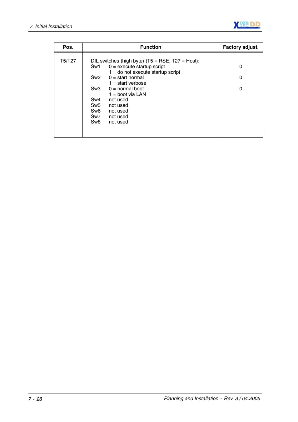 Grass Valley XtenDD DD User Manual | Page 158 / 196