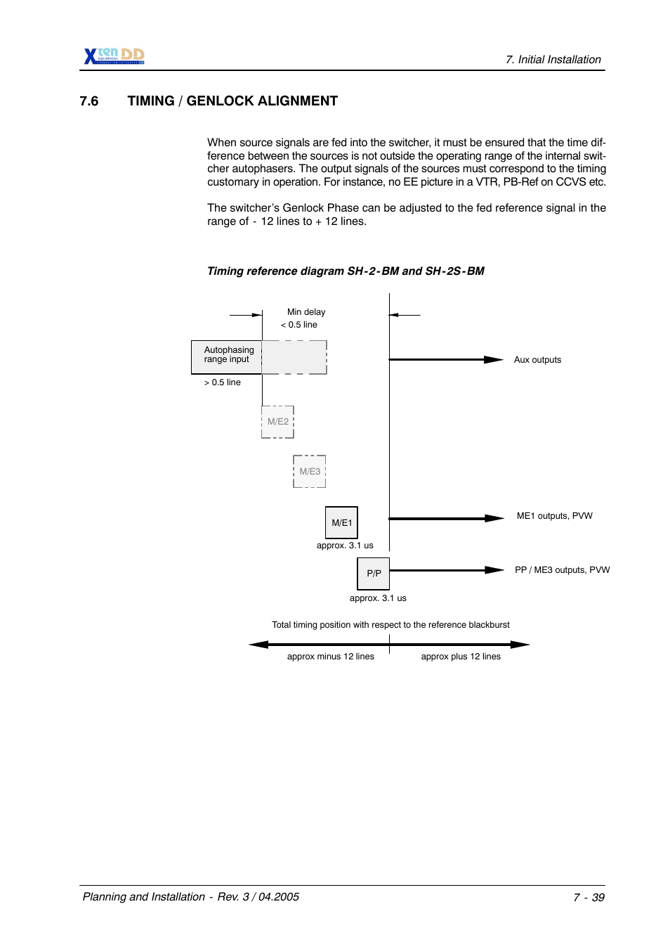 6 timing / genlock alignment | Grass Valley XtenDD DD User Manual | Page 169 / 196